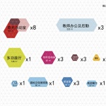 静安余姚路幼儿园分部，上海 / 刘宇扬建筑事务所
