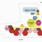 静安余姚路幼儿园分部，上海 / 刘宇扬建筑事务所