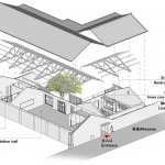 旧在深巷 - 旧在2乙文化艺术空间，上海 / 善祥建筑设计