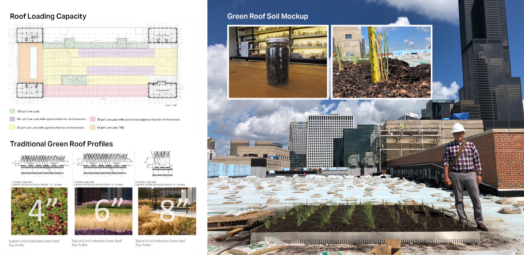 2023 ASLA GENERAL DESIGN AWARD OF HONOR: The Meadow at the Old Chicago ...