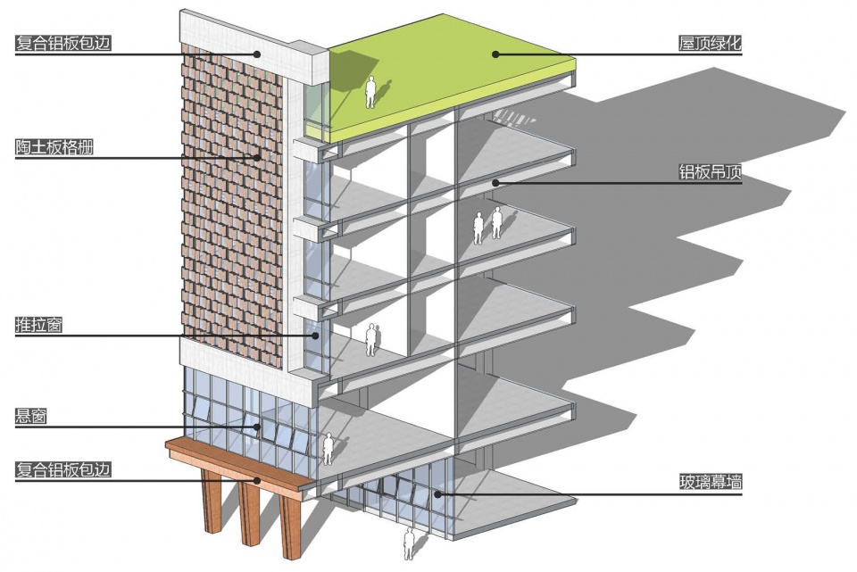 design of songlin road kindergarten furong medical center and supporting projects by szad