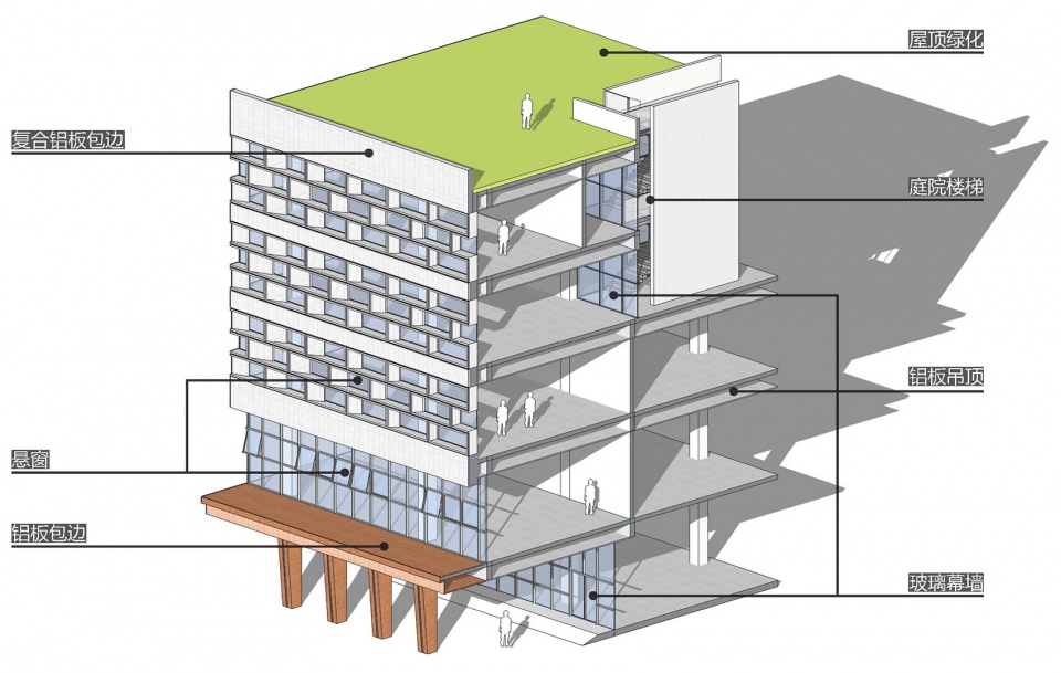 design of songlin road kindergarten furong medical center and supporting projects by szad