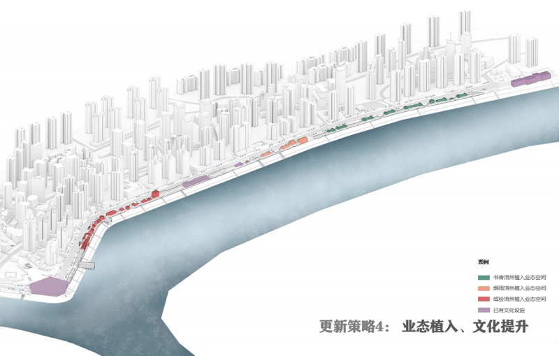 changfuhui urban renewal for the riverside avenue area by edge daheng loanchuang xiangjie