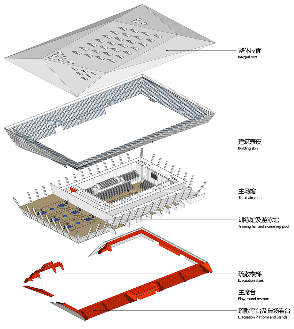 bohai university of science and technology gymnasium by adcas