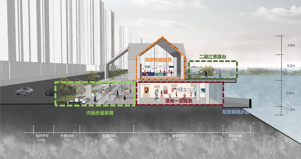 changfuhui urban renewal for the riverside avenue area by edge daheng loanchuang xiangjie