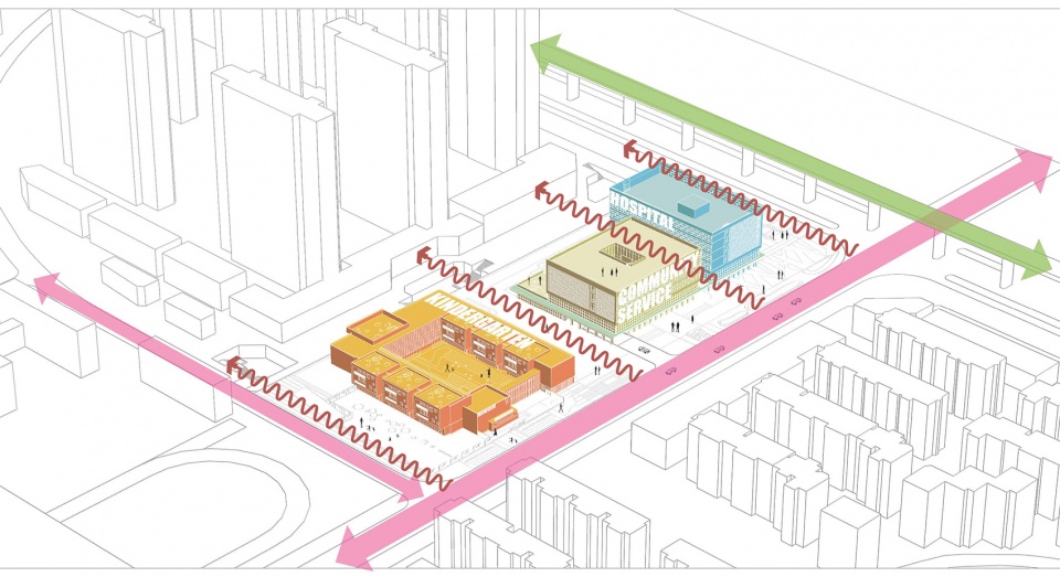 design of songlin road kindergarten furong medical center and supporting projects by szad