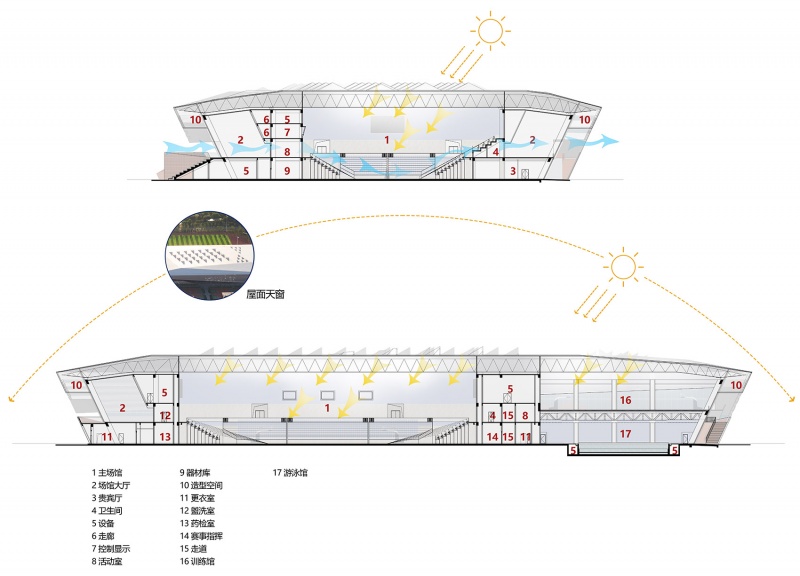 bohai university of science and technology gymnasium by adcas