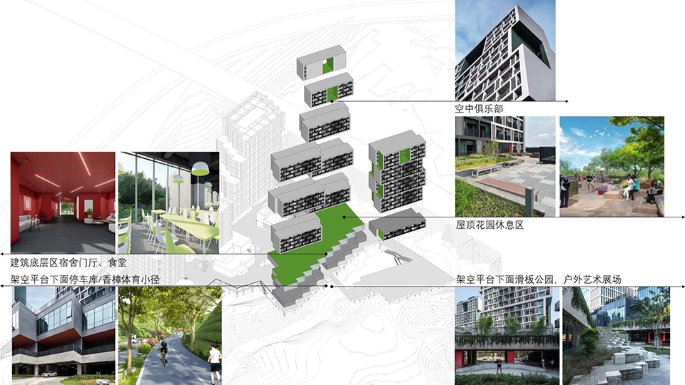 Xiufeng Student Apartment Complex China by THAD