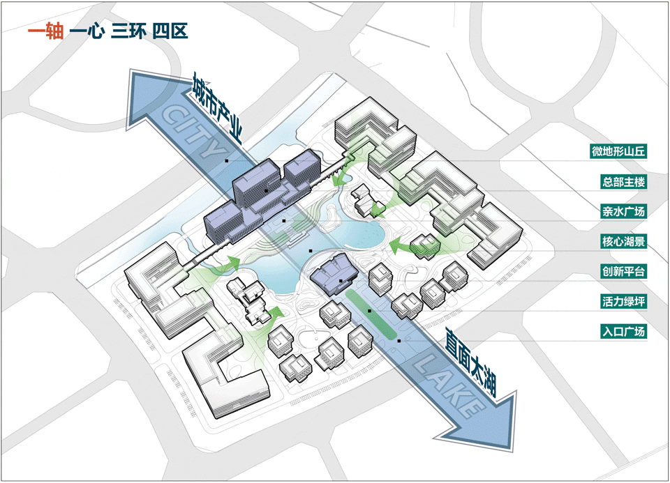 CETKHIK Internet of Things Industrial Base