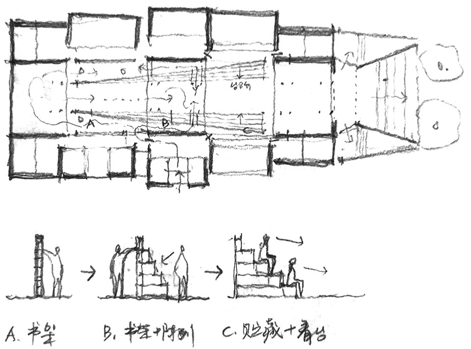 概念草图 Concept sketch @华黎 HUA Li 拷贝