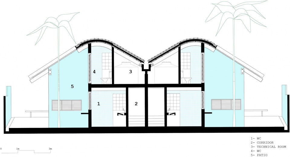 gutter house by atelier daniel florez