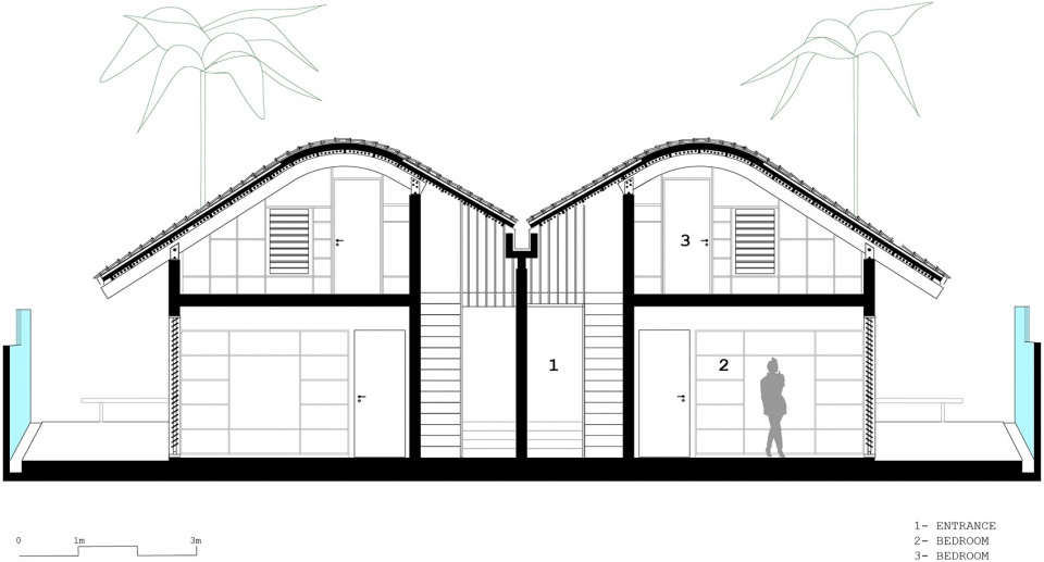 gutter house by atelier daniel florez