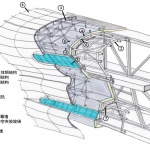 马岩松MAD海南科技馆建设中