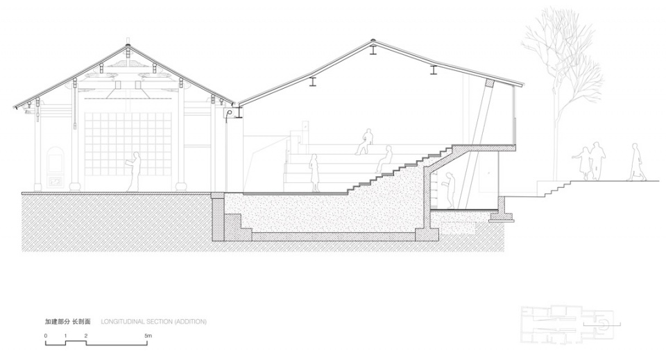 加建部分 长剖面图 Longitudinal section of the Addition ©迹·建筑事务所TAO