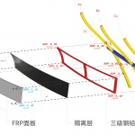 马岩松MAD海南科技馆建设中