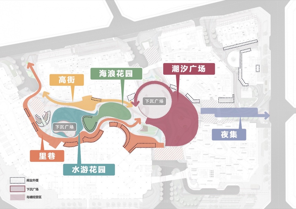 chengdu mixc public plaza renovation by flo