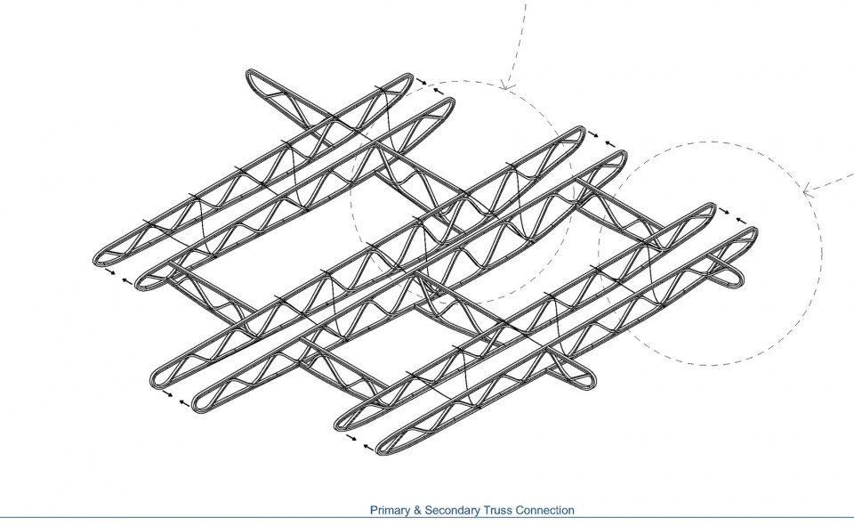 Primary Secondary Truss Connection