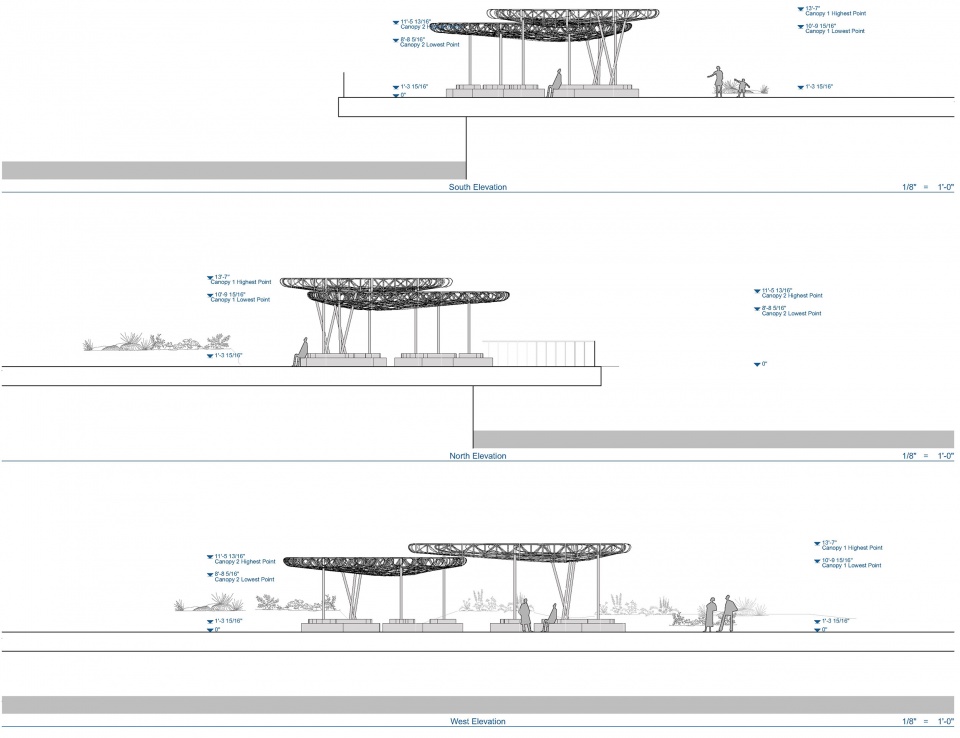 Elevations