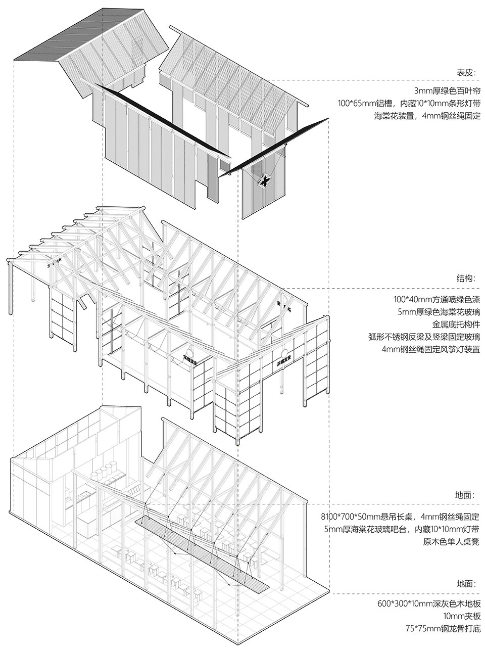 .空间爆炸图©加减智库设计事务所 charlies tea 2024 new concept store design