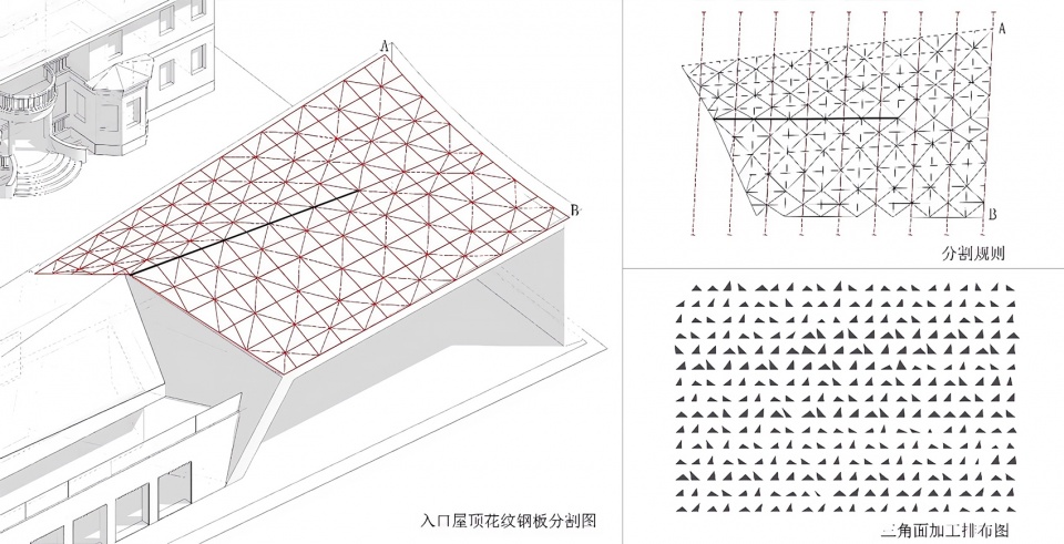 image31 入口屋面钢板划分逻辑 shizikou relics protection and extension