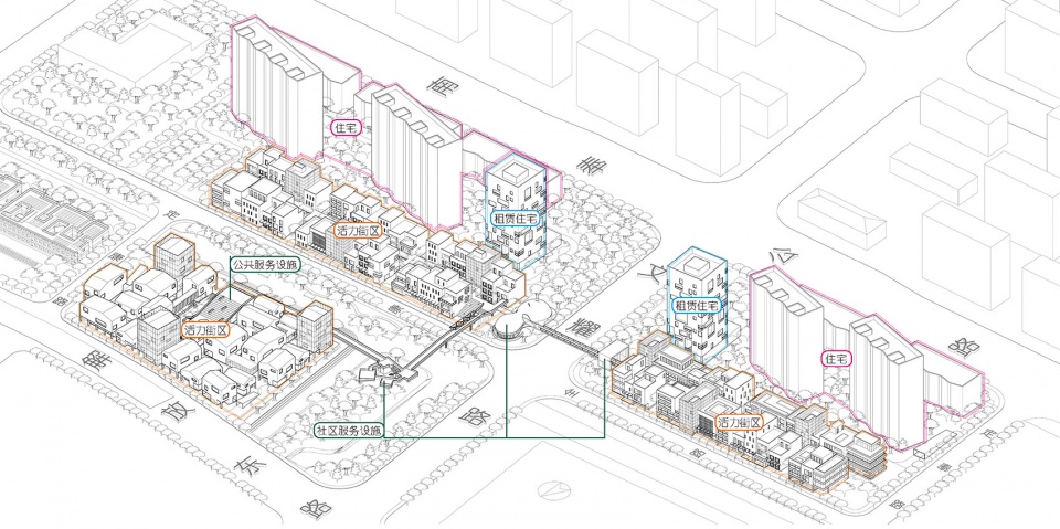 奉贤南桥新城10单元城市设计方案 200506 页面 056