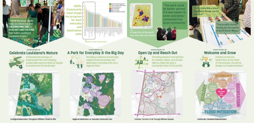 2023 ASLA Nature Culture Justice The Greenwood Park Master Plan by Sasaki