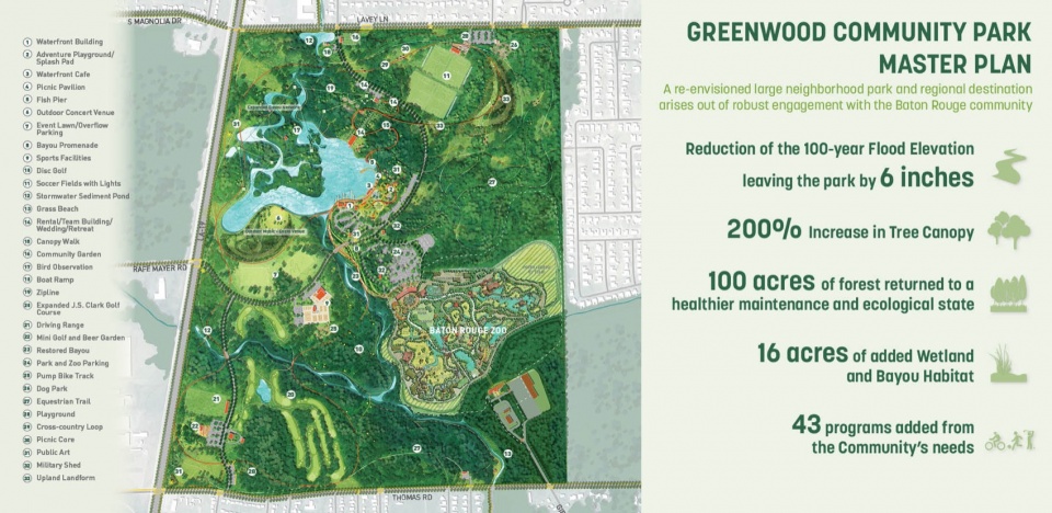 2023 ASLA Nature Culture Justice The Greenwood Park Master Plan by Sasaki