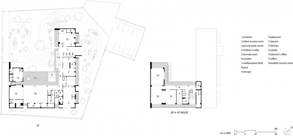 akm kindergarten and nursery