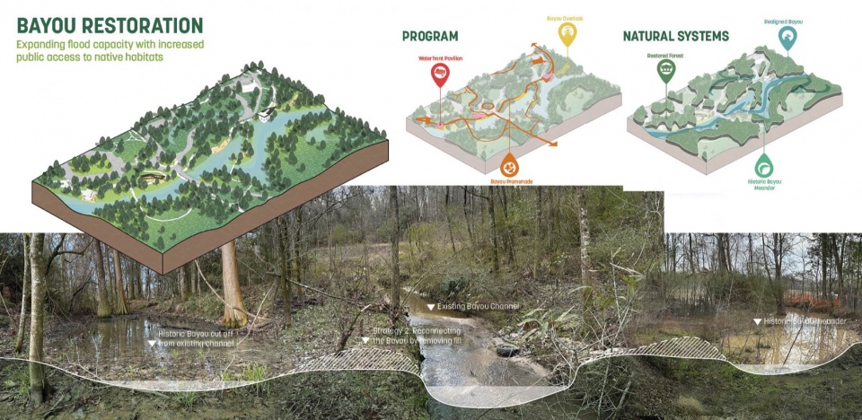 2023 ASLA Nature Culture Justice The Greenwood Park Master Plan by Sasaki