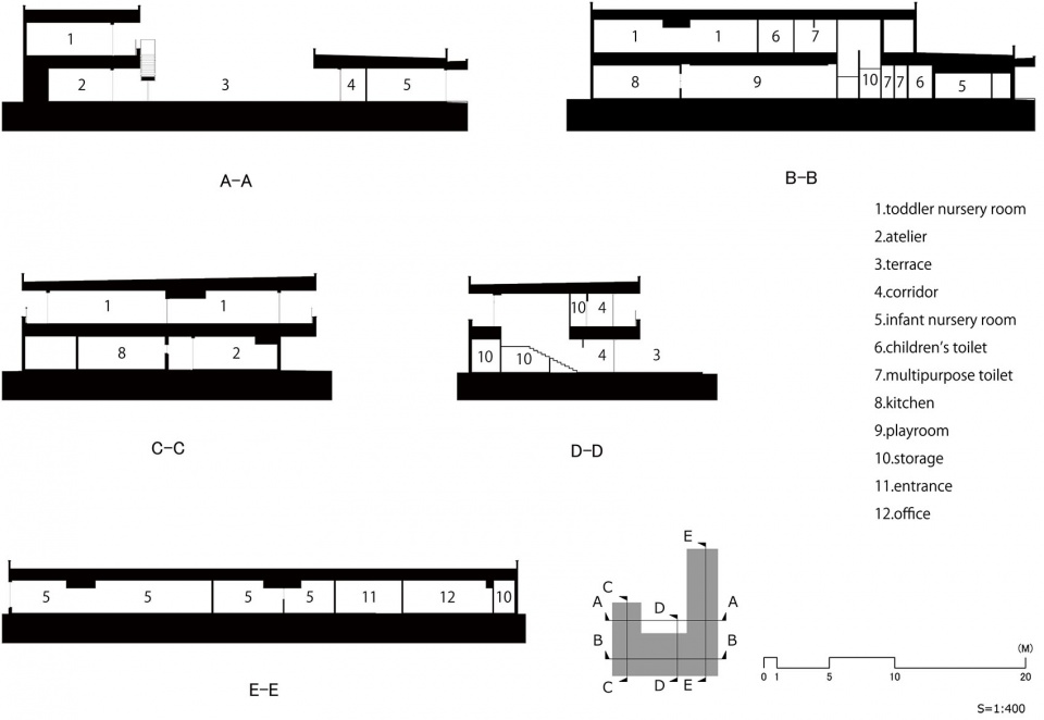 akm kindergarten and nursery