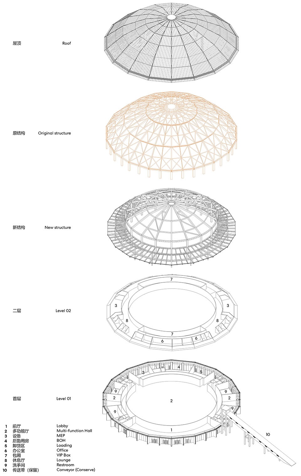 ©SHL West Bund Dome Art Center Exploded Diagram the west bund dome art center