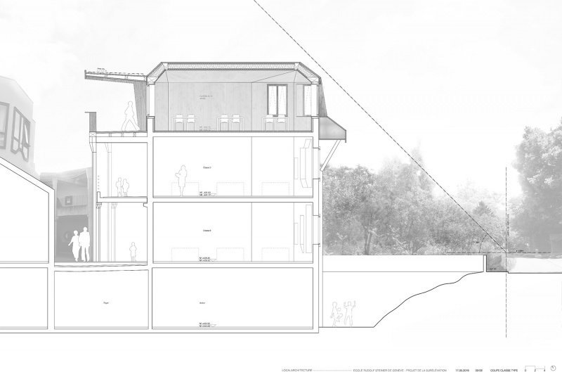 rudolf steiner school of geneva by local architecture
