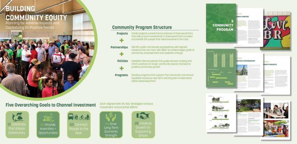 2023 ASLA Nature Culture Justice The Greenwood Park Master Plan by Sasaki
