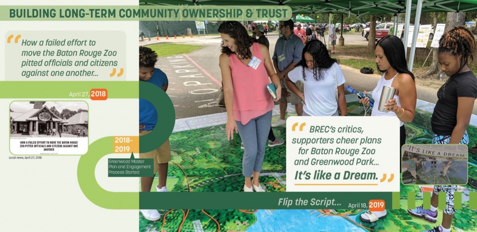 2023 ASLA Nature Culture Justice The Greenwood Park Master Plan by Sasaki