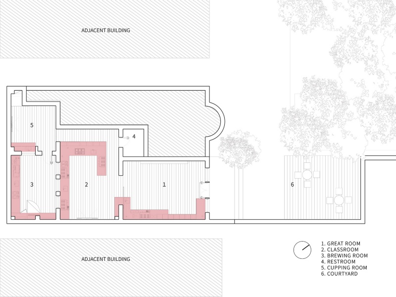 woow barista academy by atelier in