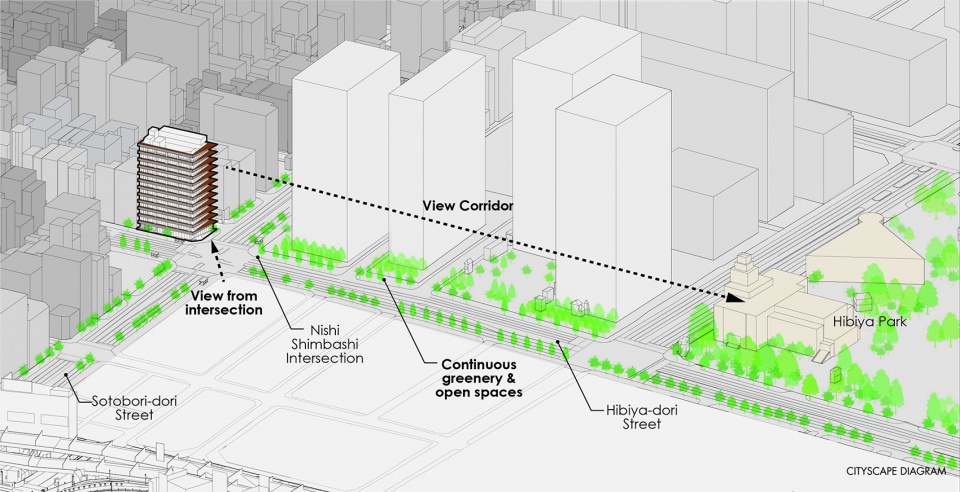 ginsen nishi shimbashi building by nikken sekkei ltd