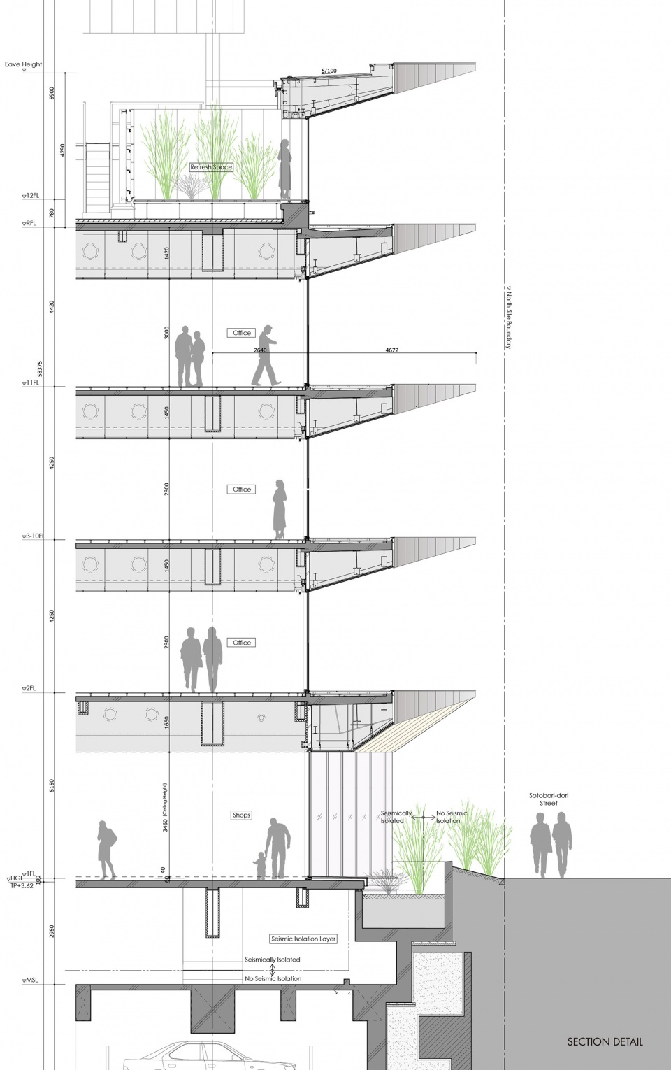 ginsen nishi shimbashi building by nikken sekkei ltd