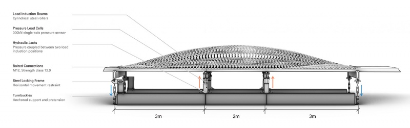hybrid flax pavilion by intcdc of university of stuttgart