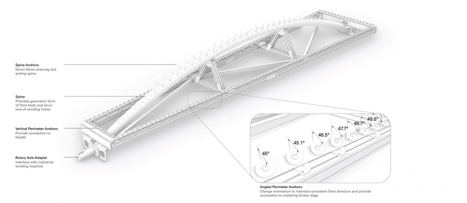 hybrid flax pavilion by intcdc of university of stuttgart