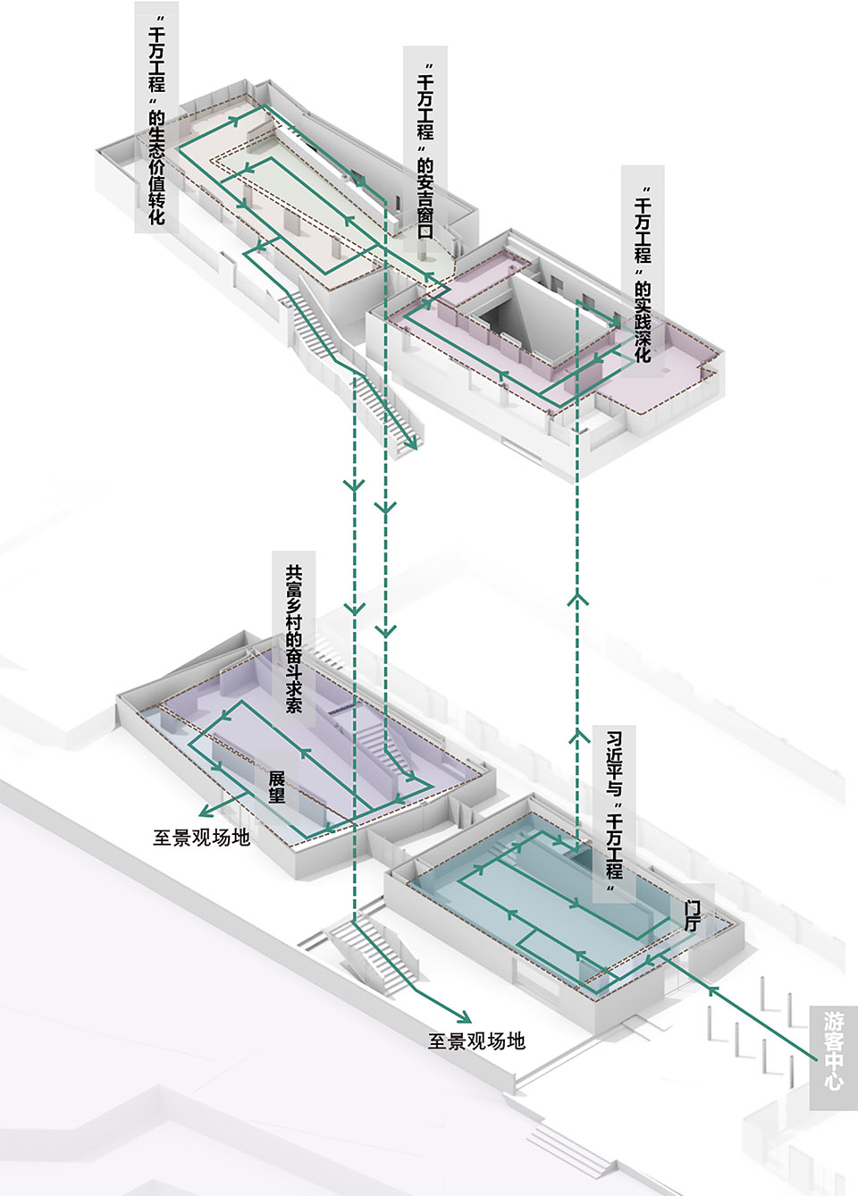 zhejiang green rural revival program by duchunyu team