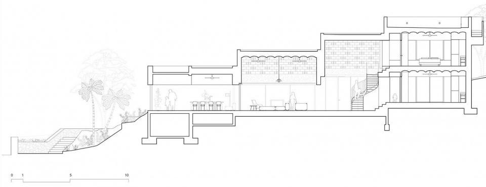 Bundle House by NOMO STUDIO bsq
