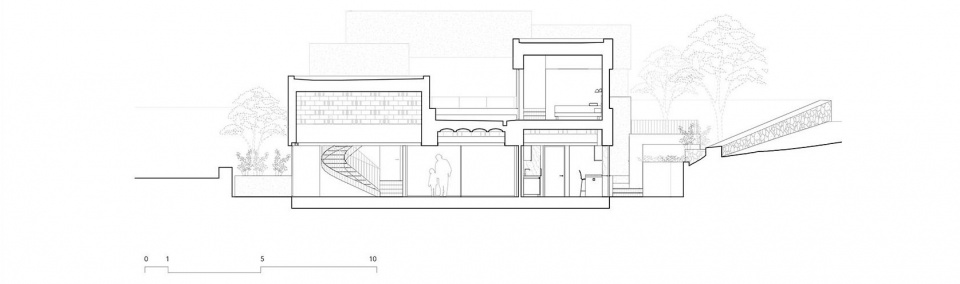 Bundle House by NOMO STUDIO byu