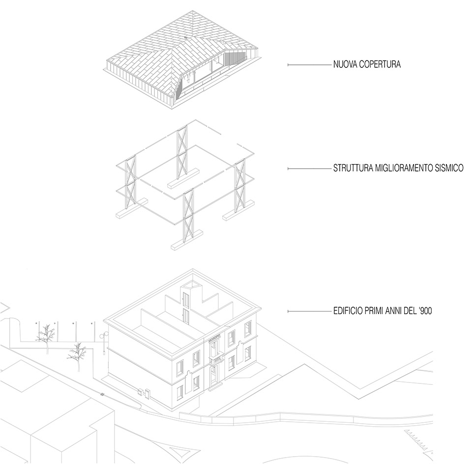 the new cultural center gian paolo negri by didone comacchio architects