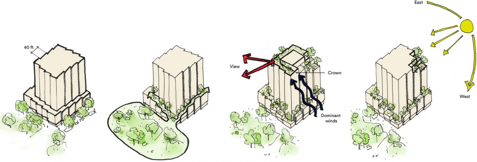 visas market support center by henning larsen