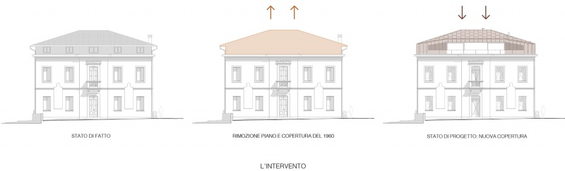the new cultural center gian paolo negri by didone comacchio architects