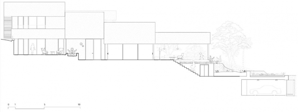 Bundle House by NOMO STUDIO yne