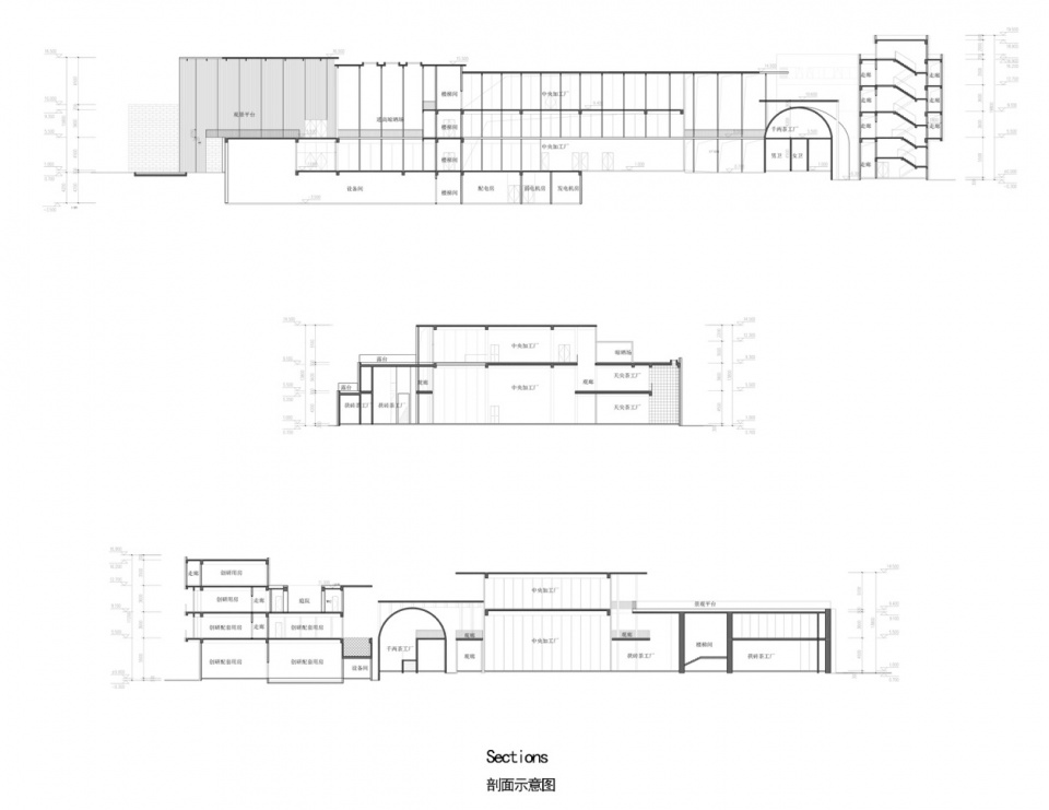ANCHA MUSEUM FACTORY China by office PROJECT