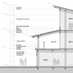 苏州千灯石浦邻里集市及喜宴中心，江苏 / UDG 有关工作室