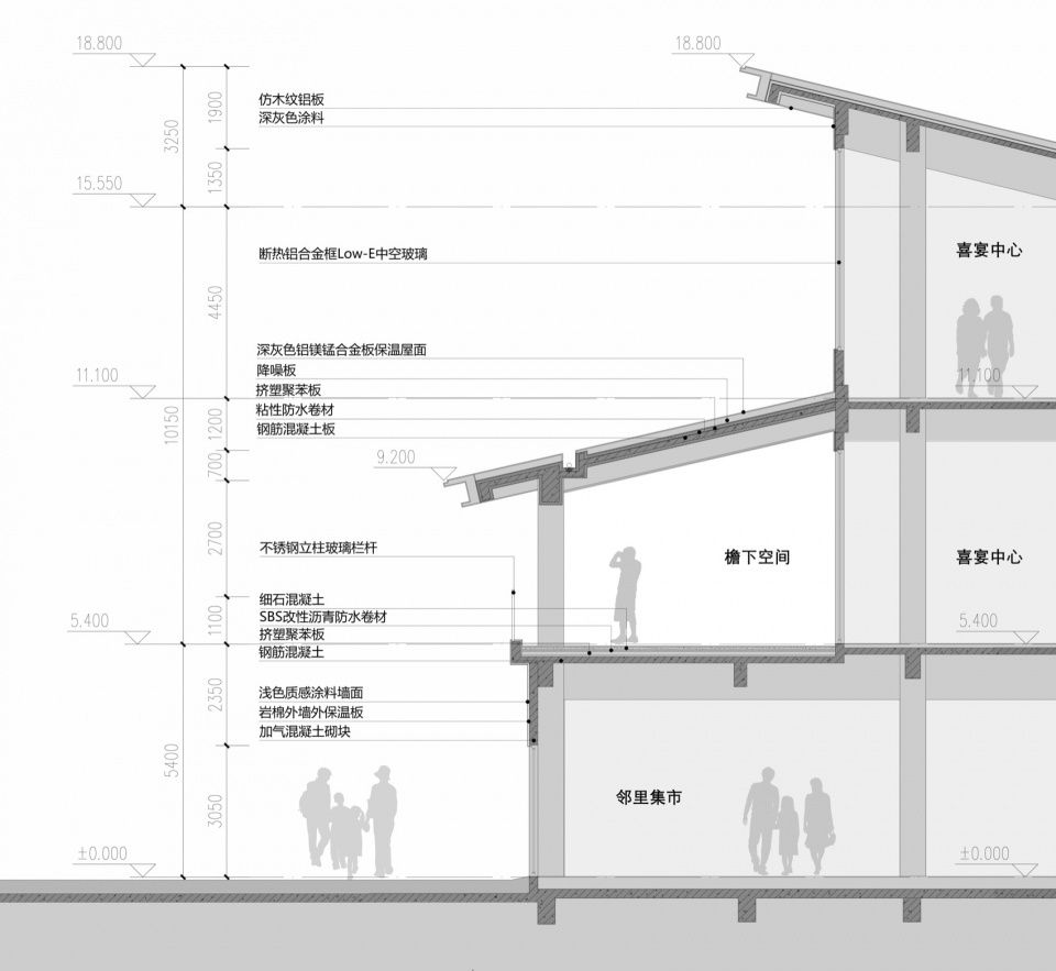 墙身大样,Detailed diagram © 有关工作室