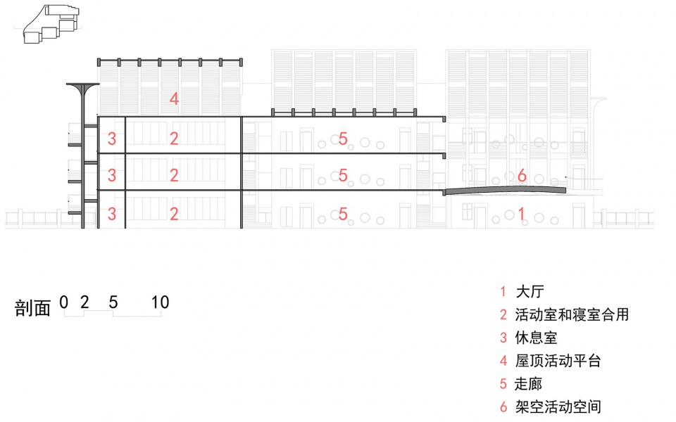 2剖面©华工院